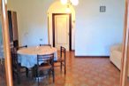 properties-small