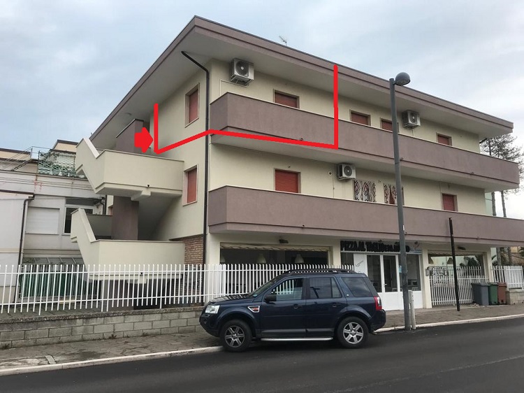 properties